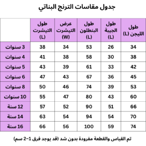 ترنج بناتي